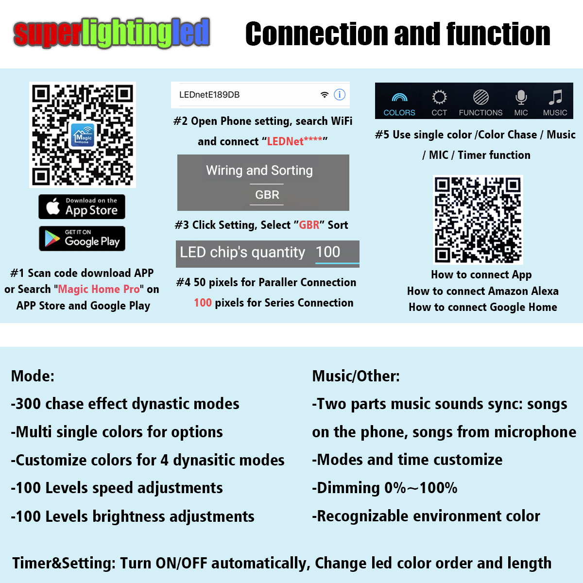 Color Chasing Alexa LED Strip Light Kit, 32.8Ft 10m Flexible Addressable RGB LED Rope Lights Working with WiFi SPI Music Timer Controller Support iOS & Android APP, Amazon Alexa and Google Home Color Chasing Alexa LED Strip Light Kit, 32.8Ft 10m Flexible Addressable RGB LED Rope Lights Working with WiFi SPI Music Timer Controller Support iOS & Android APP, Amazon Alexa and Google Home